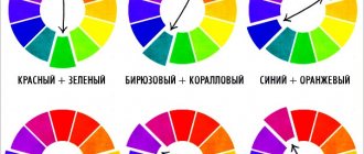 Цветовое оформление интерьера: комлементарные цвета