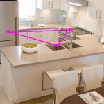 kitchen ergonomics Neufert&#39;s work triangle