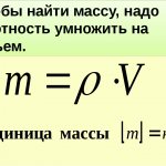 Formula for finding mass
