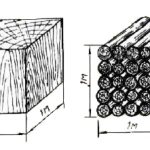 Lumber cube