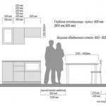 Base cabinet dimensions