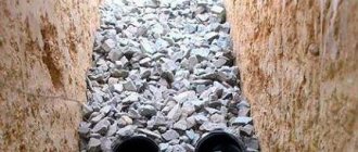 Crushed stone for drainage