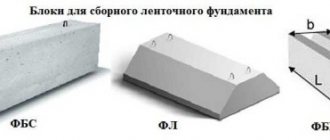 Types of foundation blocks that will be needed for a prefabricated strip foundation